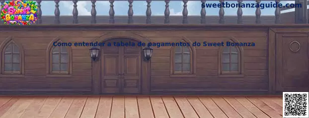 Ilustração explicativa sobre como entender a tabela de pagamentos do Sweet Bonanza